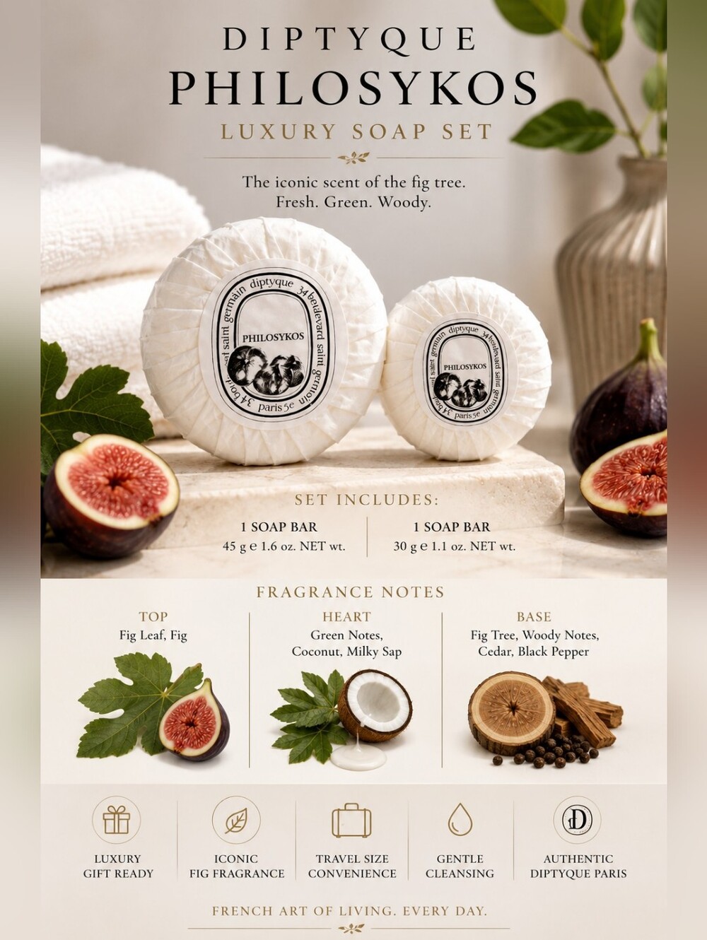 ✨ Diptyque Paris Philosykos Luxury Soap Set – 2 Travel Soaps | New & Sealed ✨